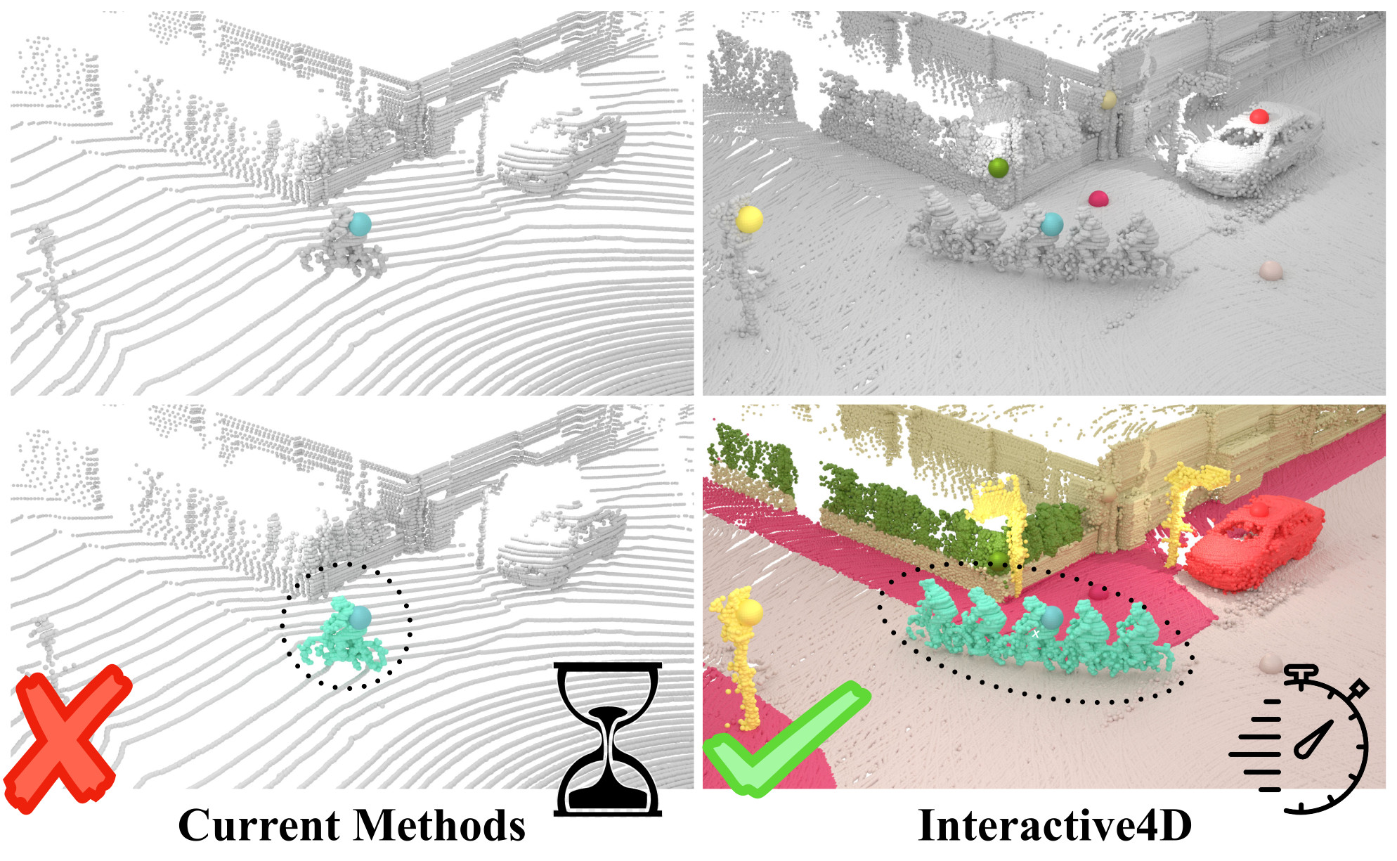 Interactive 4D Segmentation